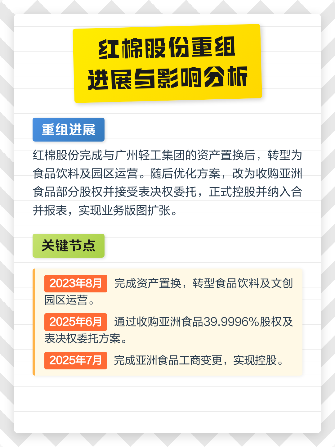 庆阳市食品资产重组(食品资产重组案例)