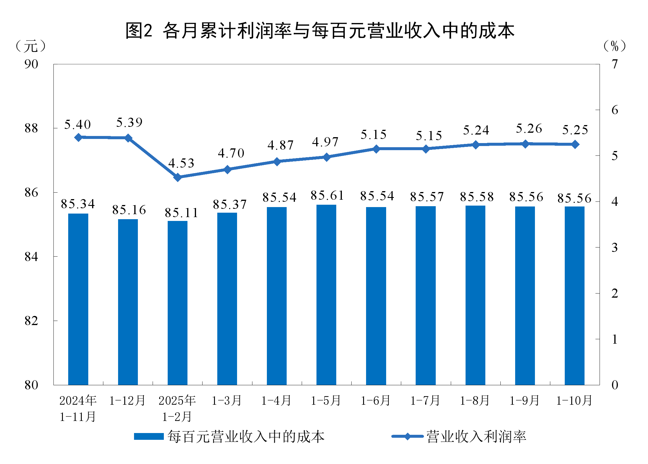 庆阳市成都企业企业价值增长(2021成都企业100强)