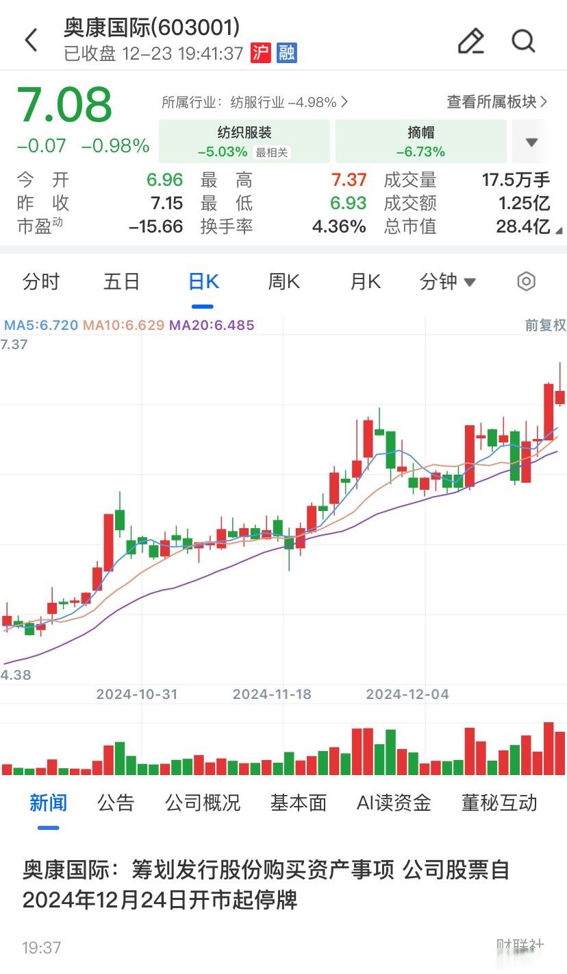 庆阳市关联交易财税筹划(关联交易财税筹划包括)
