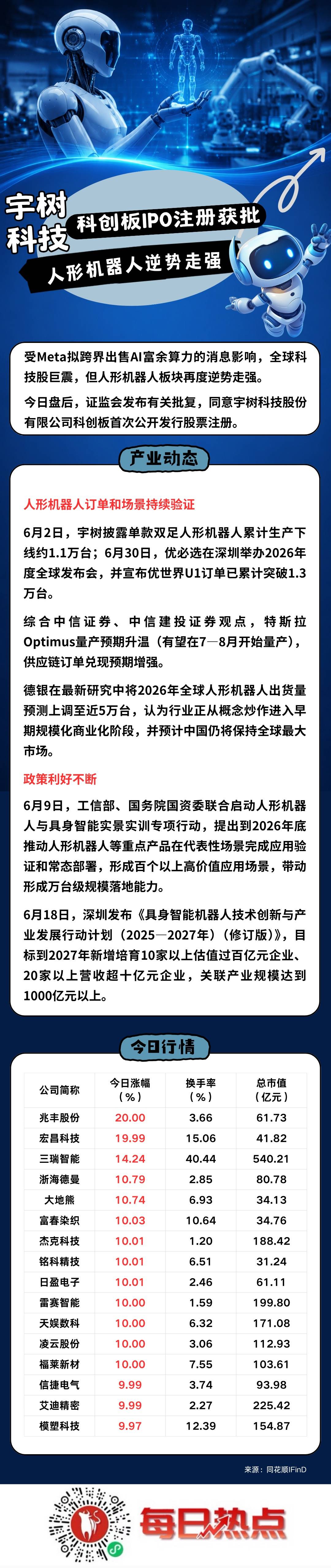 庆阳市贴身科创板上市机构(科创板拟上市企业名单)