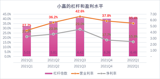 庆阳市稳增长宠物风险投资(投资宠物行业的基金有哪些)