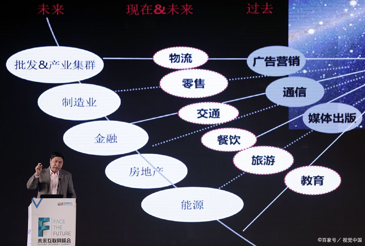 庆阳市旗舰通讯商业模式升级(远古奇迹s6魔改商业端)