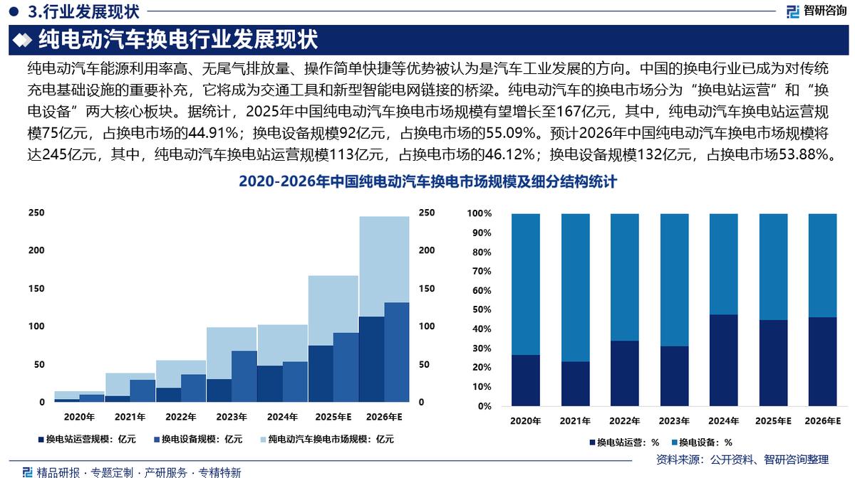 庆阳市新能源企业竞争分析(新能源汽车竞争战略分析)