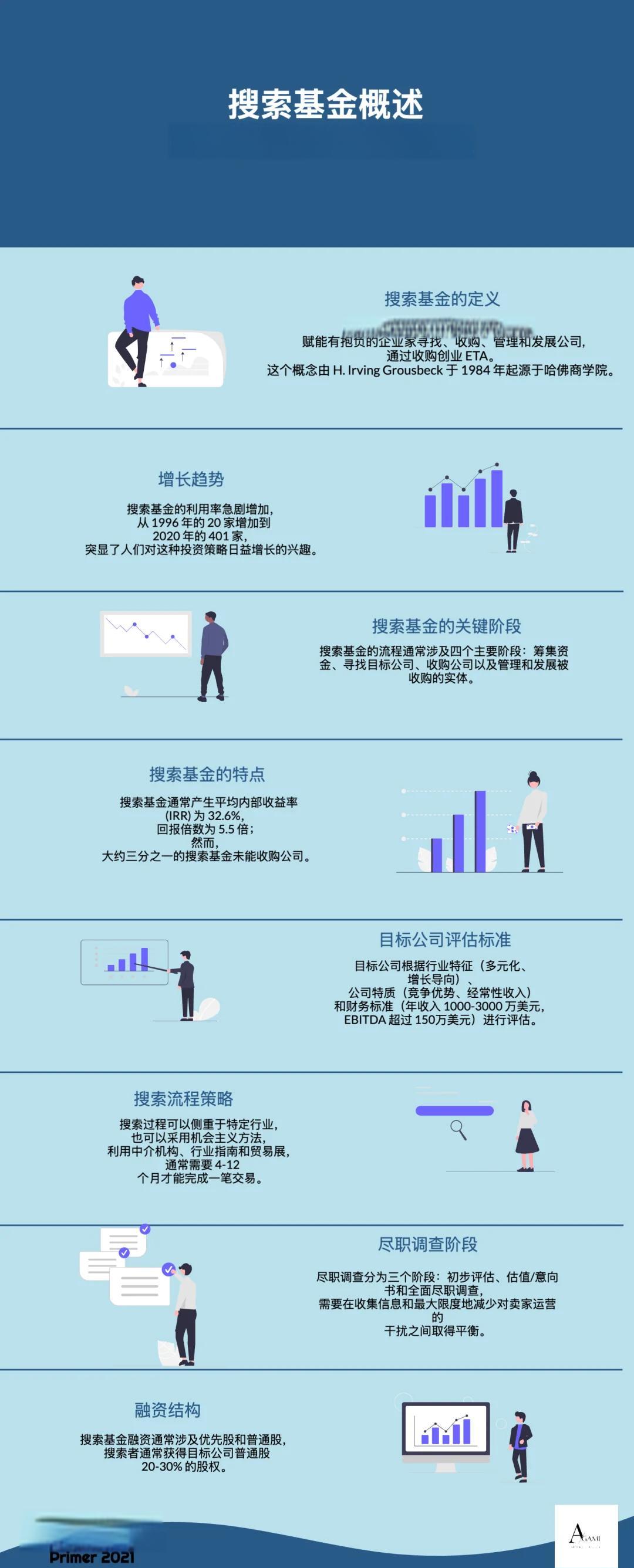 庆阳市高回报资金管理机构(高回报资金管理机构有哪些)