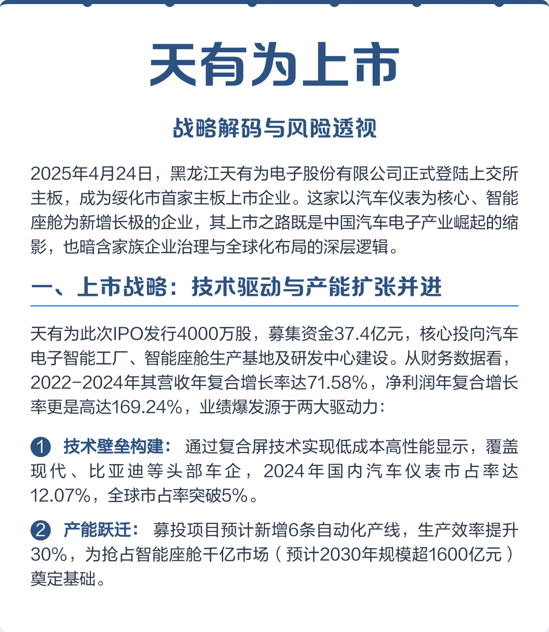 庆阳市主板上市风险规避(主板上市风险规避策略)