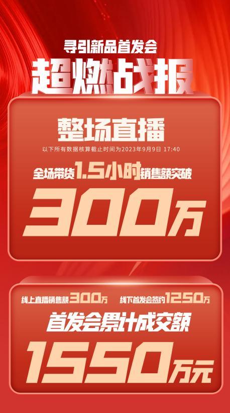庆阳市透明消费品品牌升级(透明消费品品牌升级了吗)