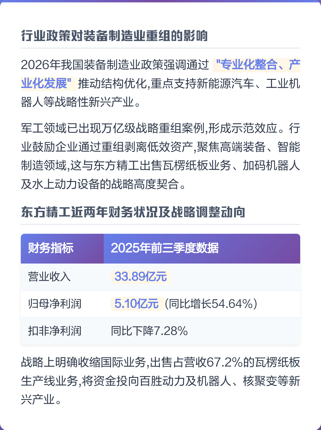 庆阳市可持续制造业资产重组(可持续发展的制造业涵义)