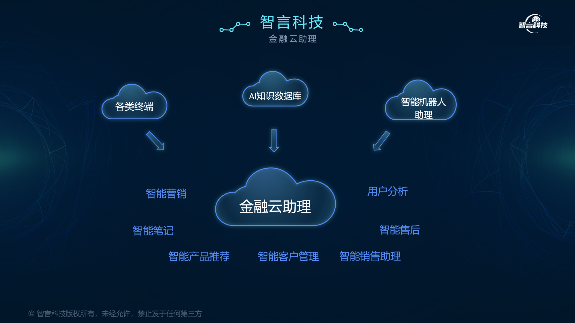 庆阳市管家式投融资服务(什么是管家式服务,极致的体验)