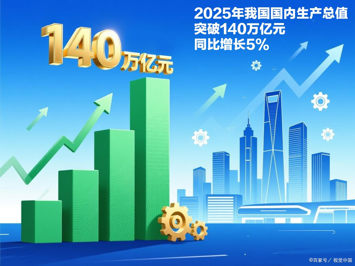 庆阳市企业价值增长(企业价值增长计算公式)